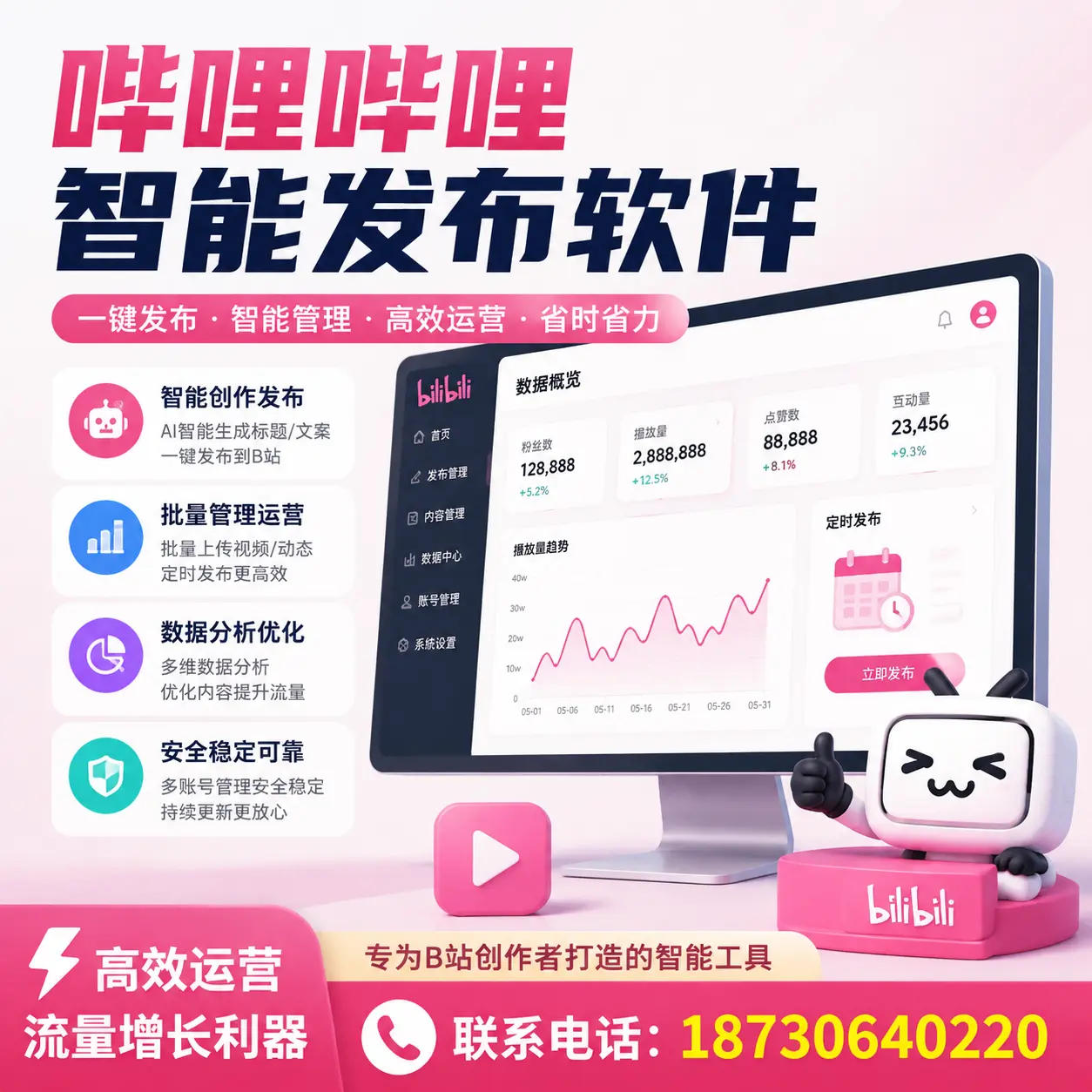 如何评估哔哩哔哩智能发布软件的ROI？鸡西 企业必读